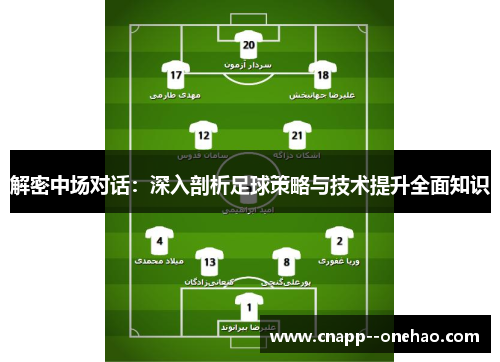 解密中场对话：深入剖析足球策略与技术提升全面知识