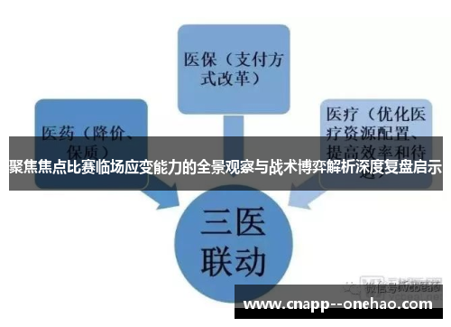 聚焦焦点比赛临场应变能力的全景观察与战术博弈解析深度复盘启示