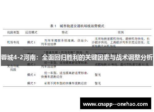 蓉城4-2河南：全面回归胜利的关键因素与战术调整分析